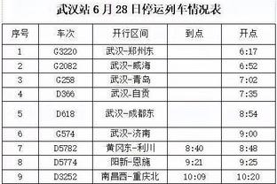 79 trận đấu trong cuộc đời hiệp sĩ Đông Khế Kỳ, chặt bỏ 35+vượt qua vị trí thứ nhất trong lịch sử đội độc chiếm của Nokia!